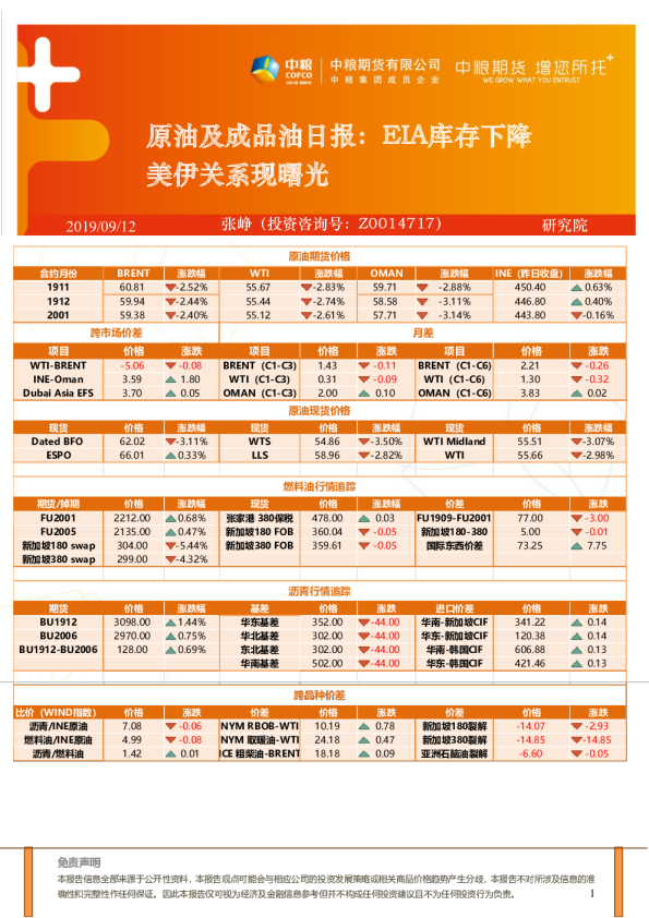 原油及成品油日报：EIA库存下降，美伊关系现曙光