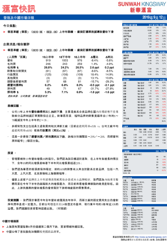汇富快讯