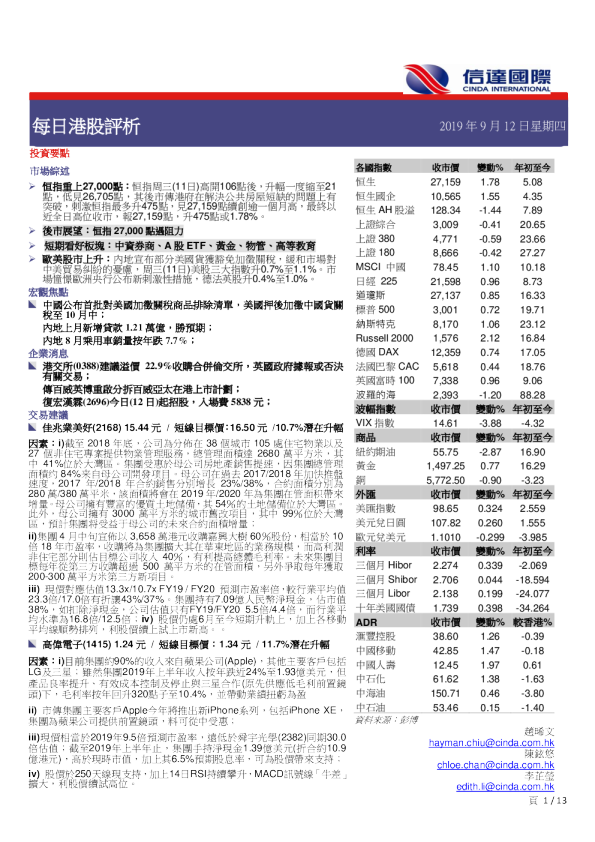 每日港股评析