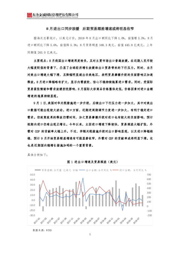 8月进出口同步放缓，后期贸易顺差增速或将明显收窄