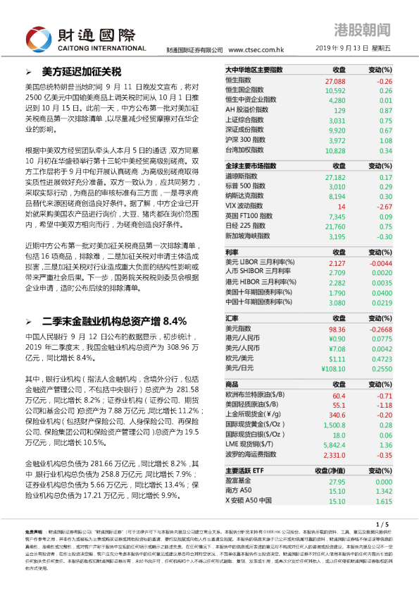 财通国际港股朝闻
