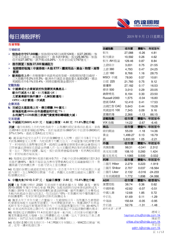 每日港股评析