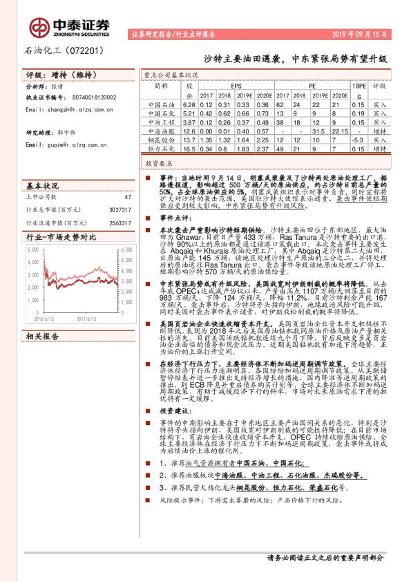 沙特主要油田遇袭，中东紧张局势有望升级
