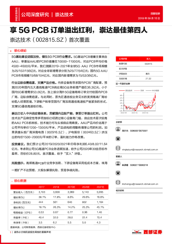 享5GPCB订单溢出红利，崇达最佳第四人