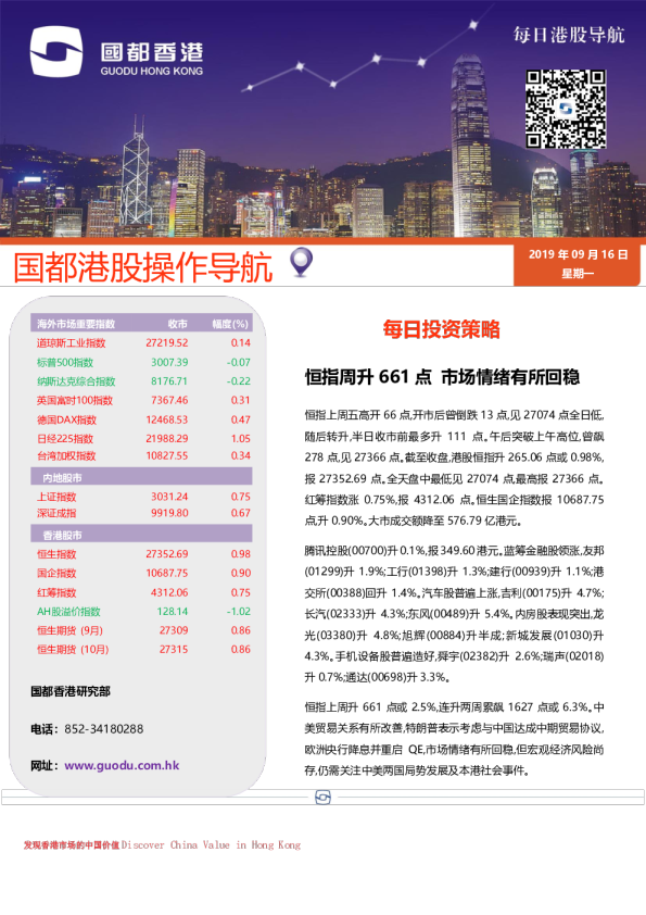 恒指周升661点，市场情绪有所回稳