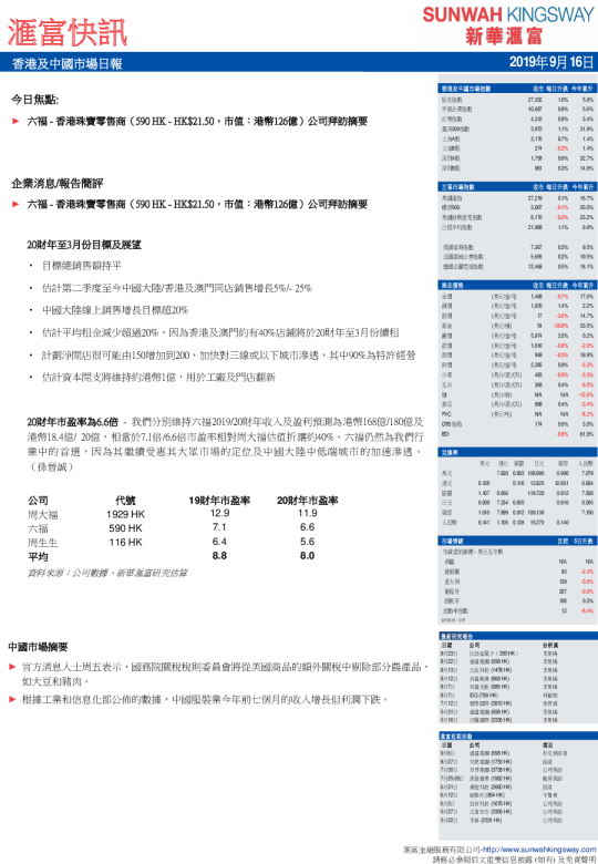 香港及中国市场日报