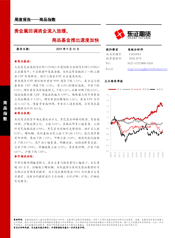 贵金属回调资金流入放缓，商品基金推出速度加快