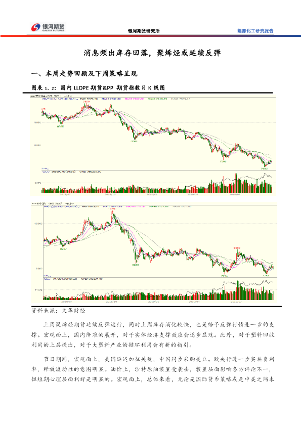 消息频出库存回落，聚烯烃或延续反弹