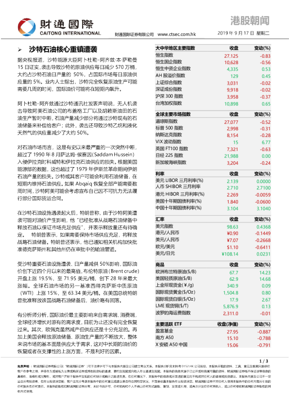 财通国际港股朝闻