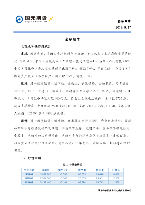 国元期货金融期货