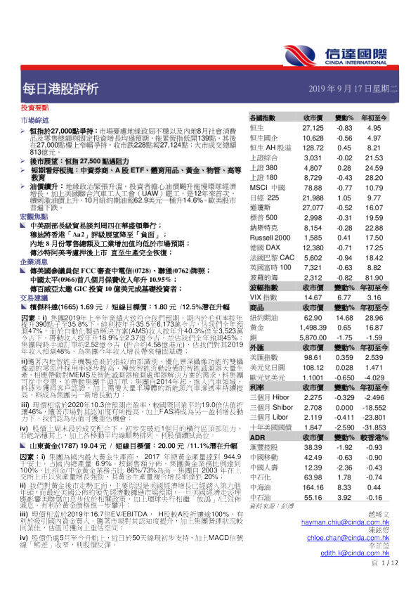每日港股评析