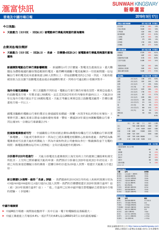 汇富快讯