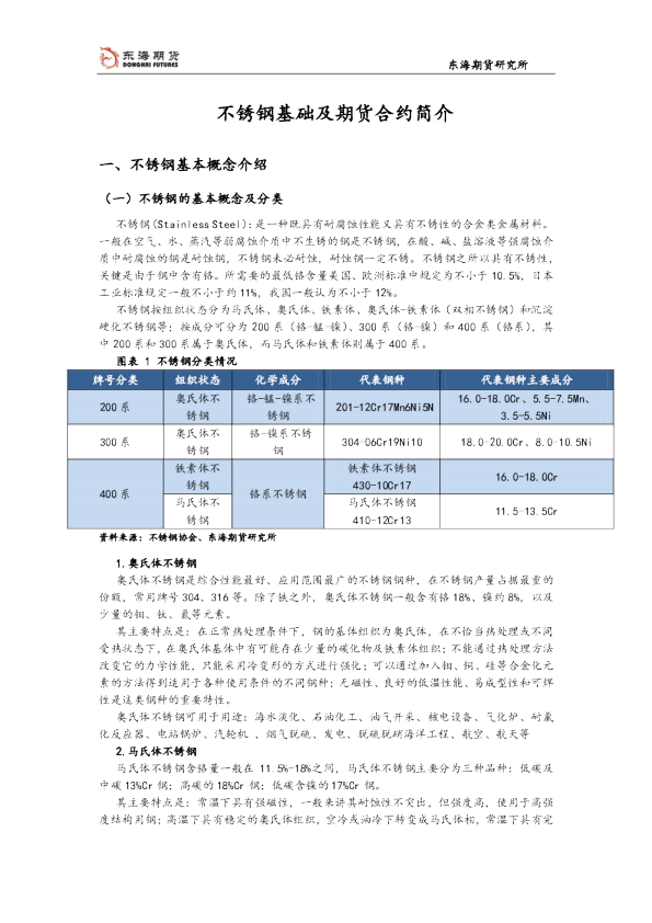 不锈钢基础及期货合约简介