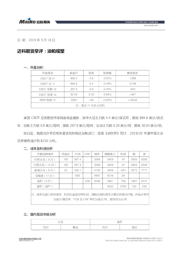 早评：油粕观望