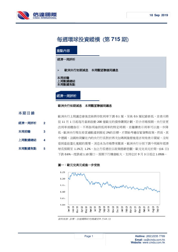 每周环球投资纵横（第715期）
