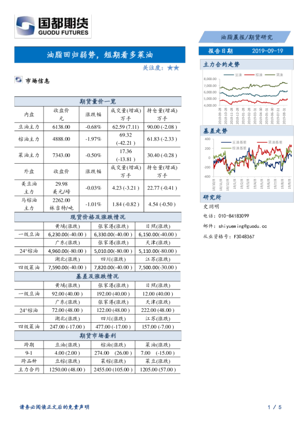 油脂晨报：油脂回归弱势，短期看多菜油