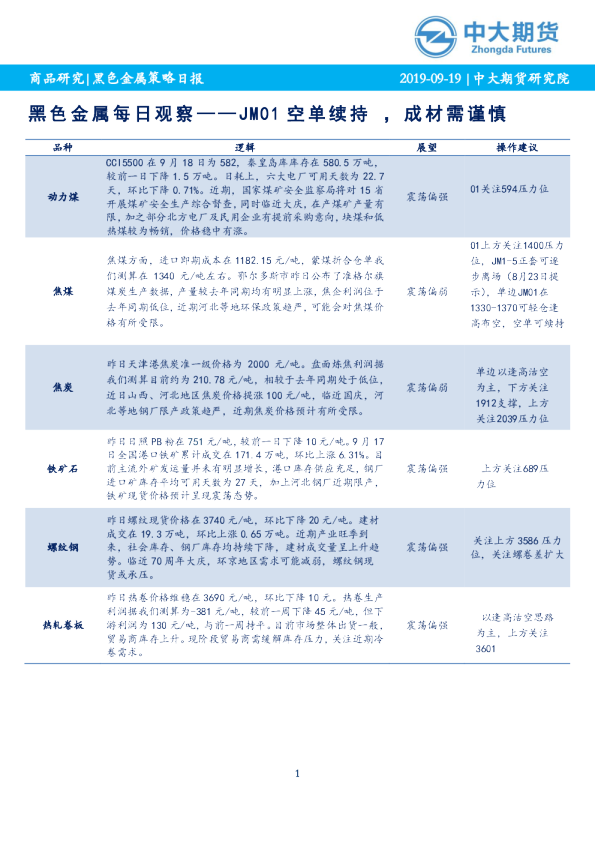 黑色金属每日观察：JM01空单续持，成材需谨慎