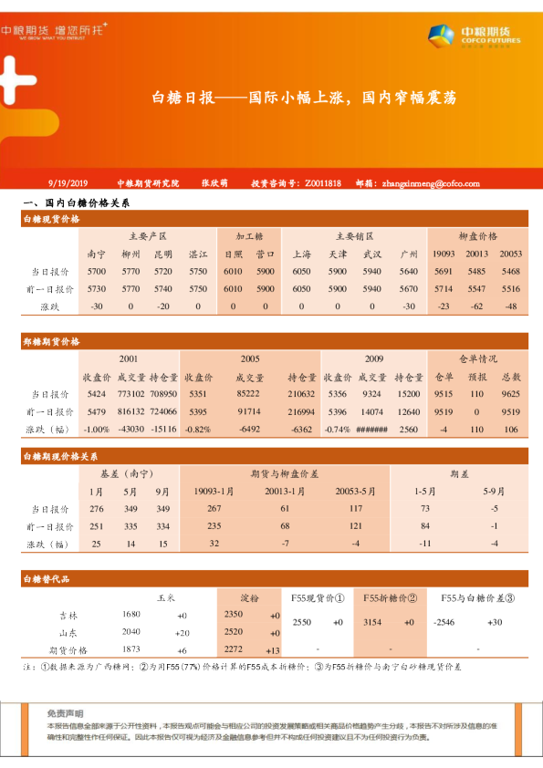 白糖日报：国际小幅上涨，国内窄幅震荡