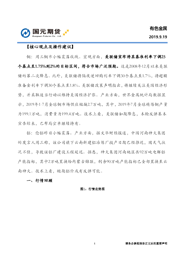国元期货有色金属
