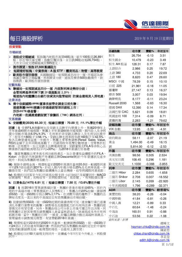 每日港股评析
