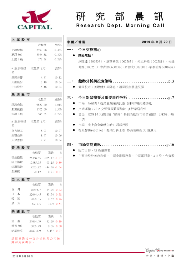 研究部晨讯