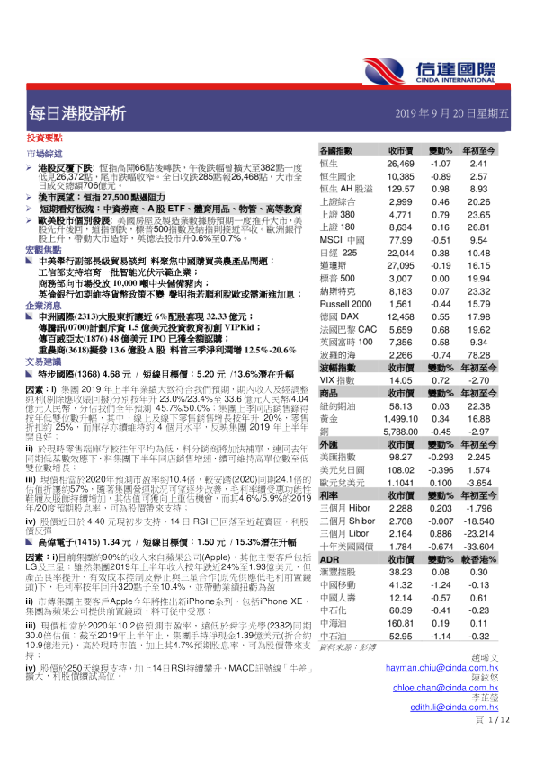 每日港股评析