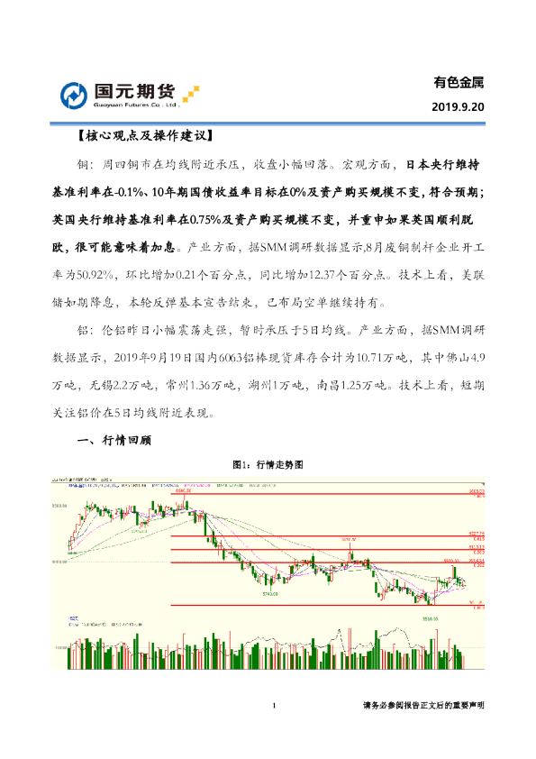 国元期货：有色金属