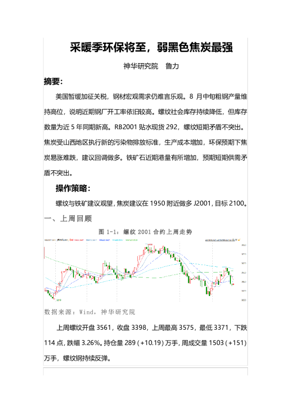 采暖季环保将至，弱黑色焦炭最强