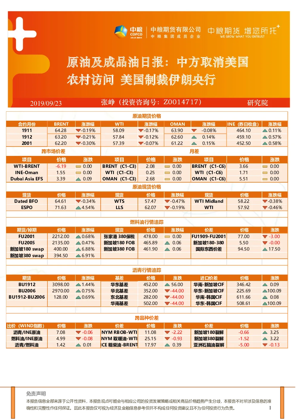 报告封面