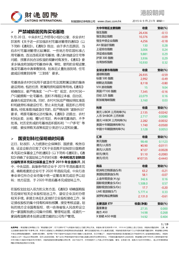 港股朝闻