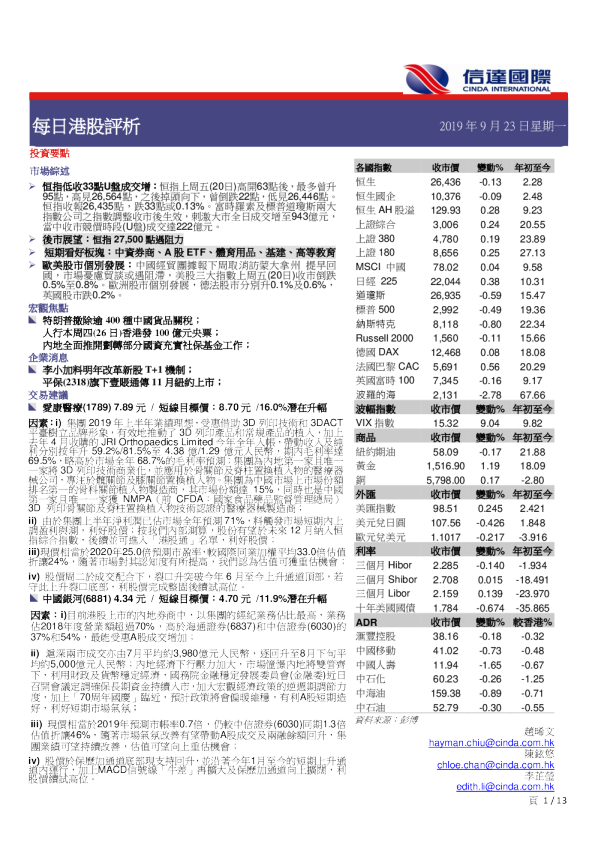 每日港股评析