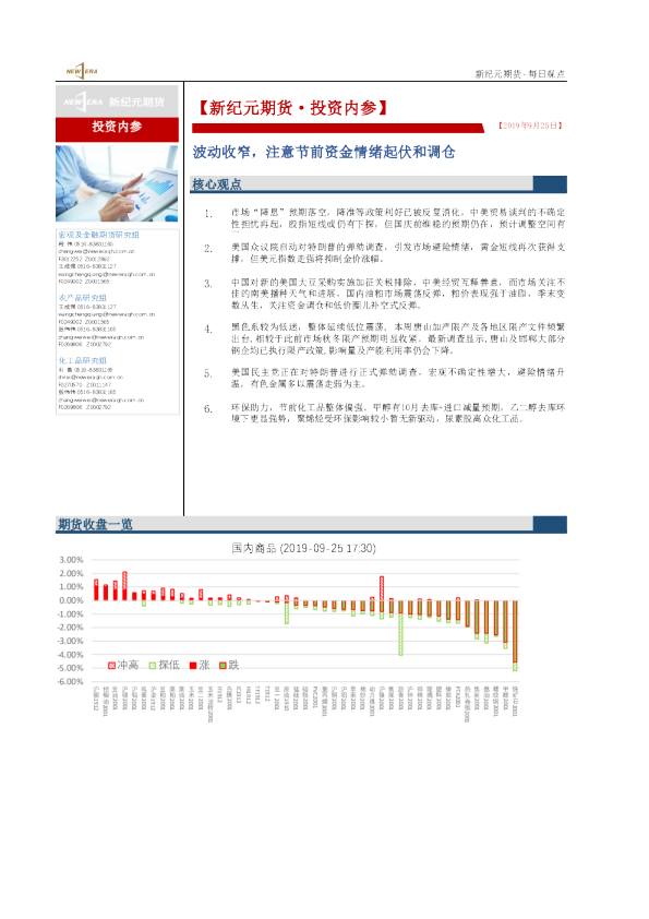 波动收窄，注意节前资金情绪起伏和调仓