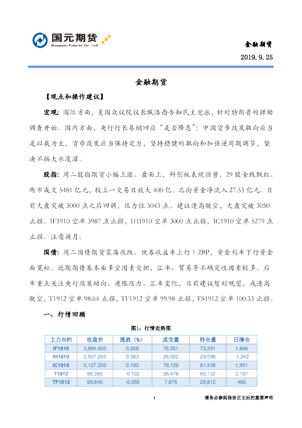 国元期货：金融期货