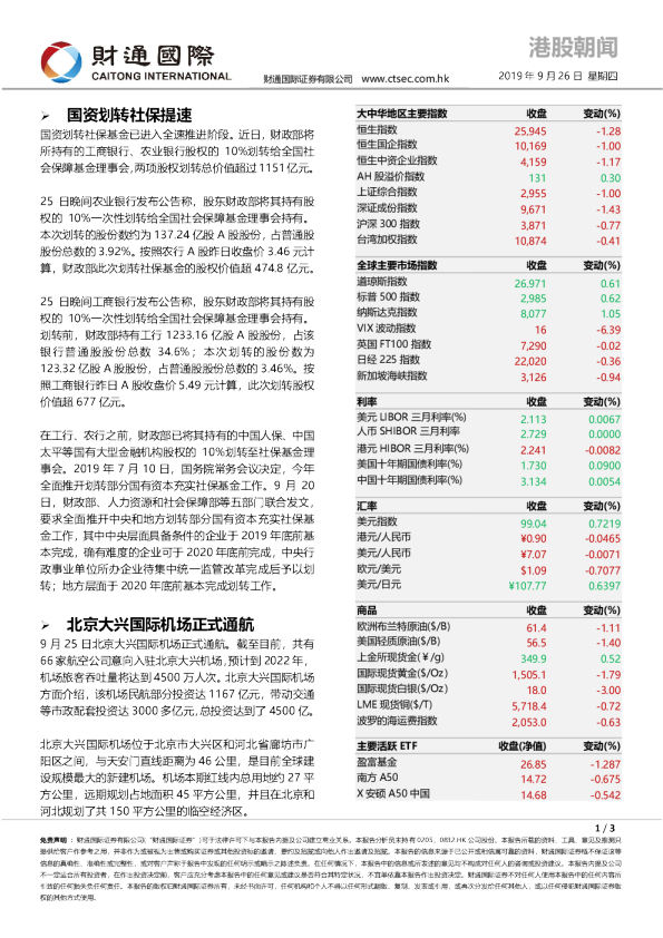 财通国际港股朝闻