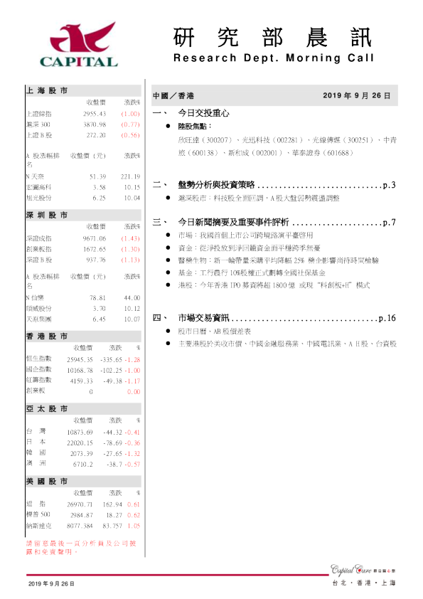 研究部晨讯