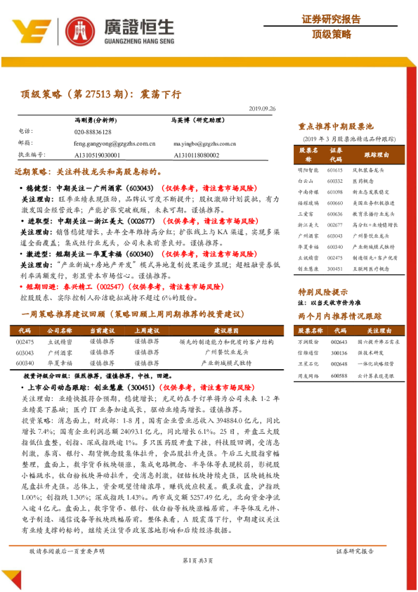 顶级策略（第27513期）：震荡下行