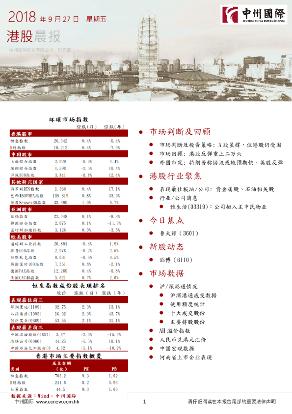 中州国际港股晨报