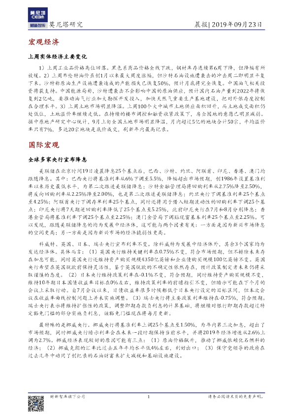 莫尼塔研究晨报