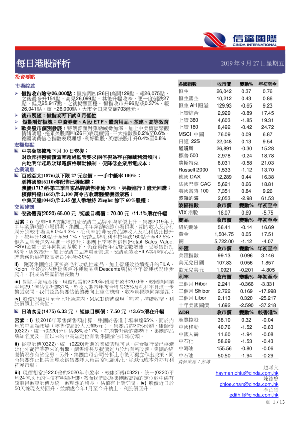 每日港股评析