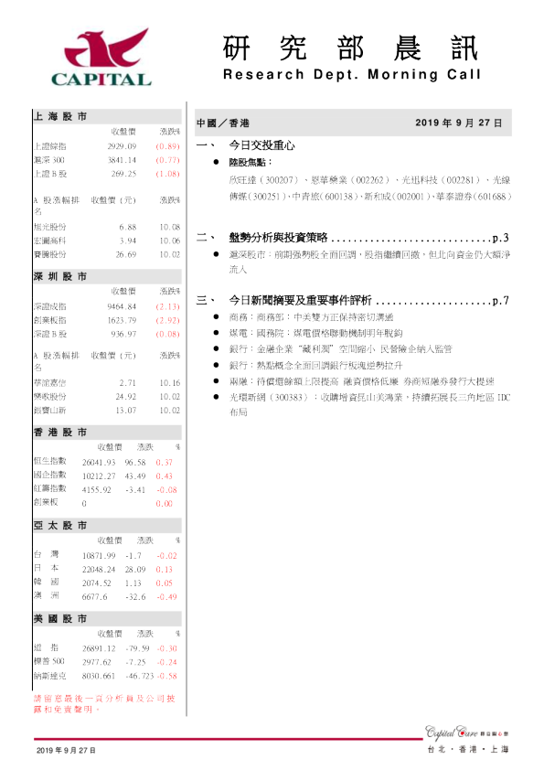 研究部晨讯