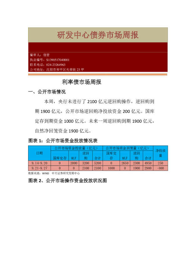 利率债市场周报