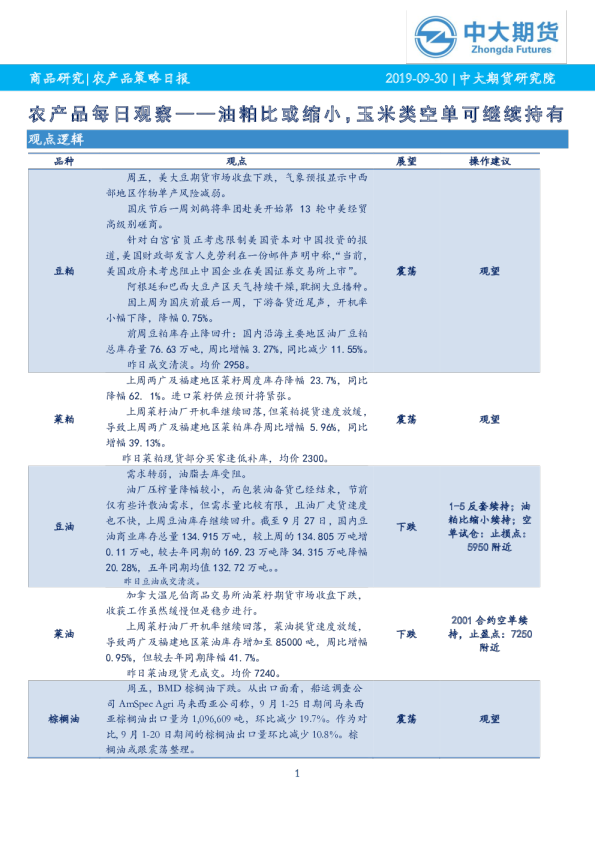 农产品每日观察：油粕比或缩小，玉米类空单可继续持有