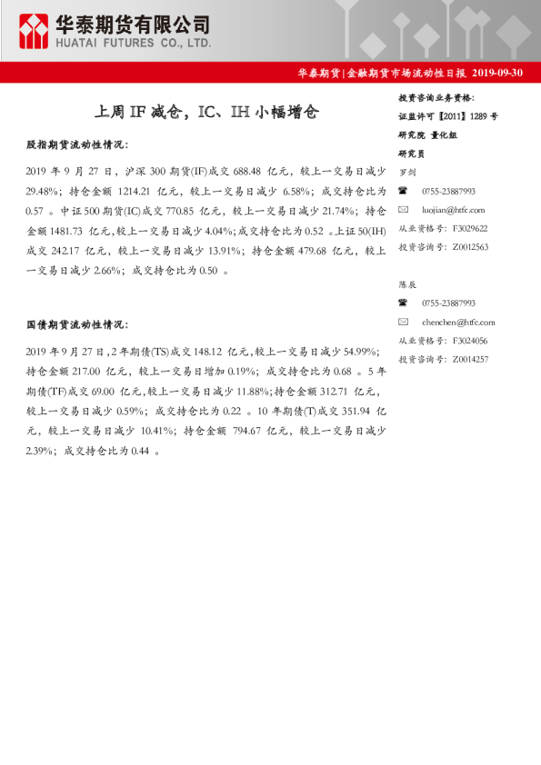 上周IF减仓，IC、IH小幅增仓