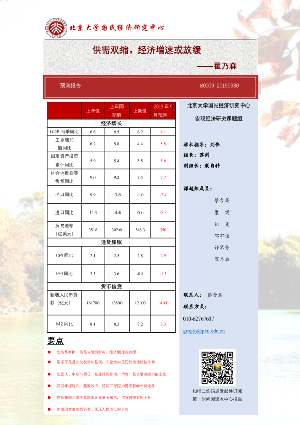 供需双缩，经济增速或放缓——翟乃森