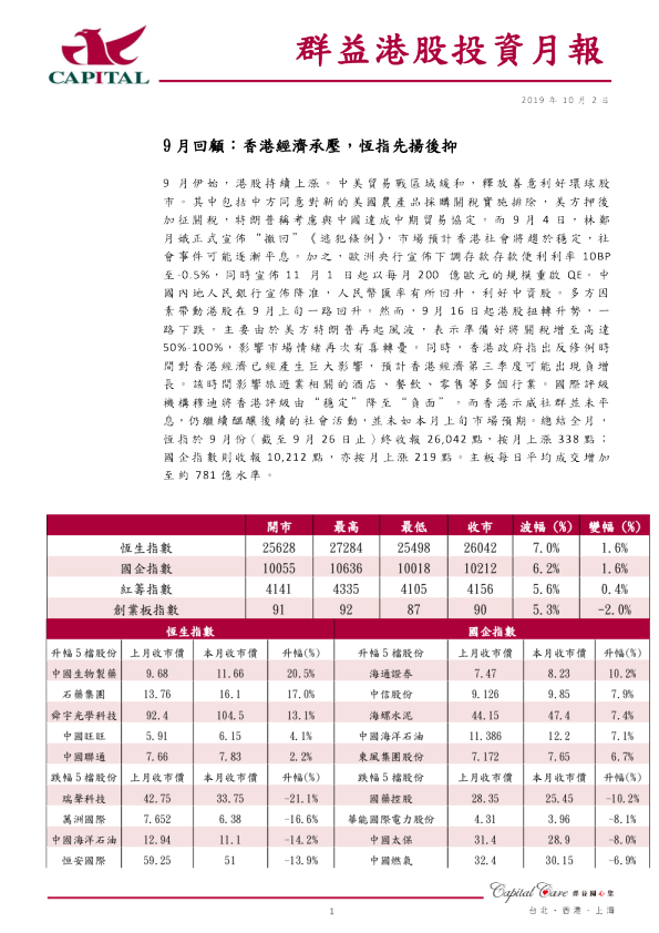 群益港股投资月报