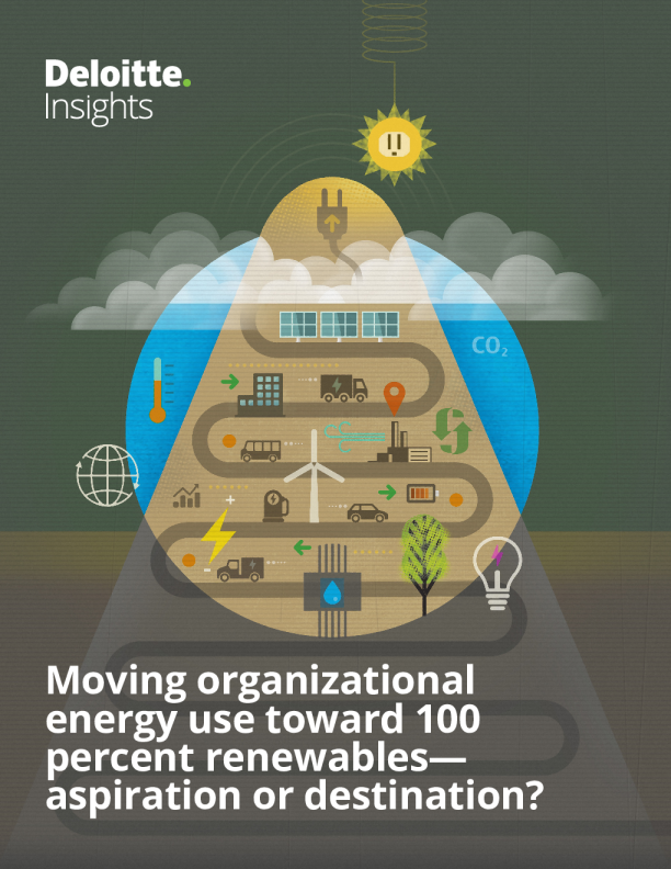 Moving organizational energy use toward 100 percent renewables—aspiration or destination?