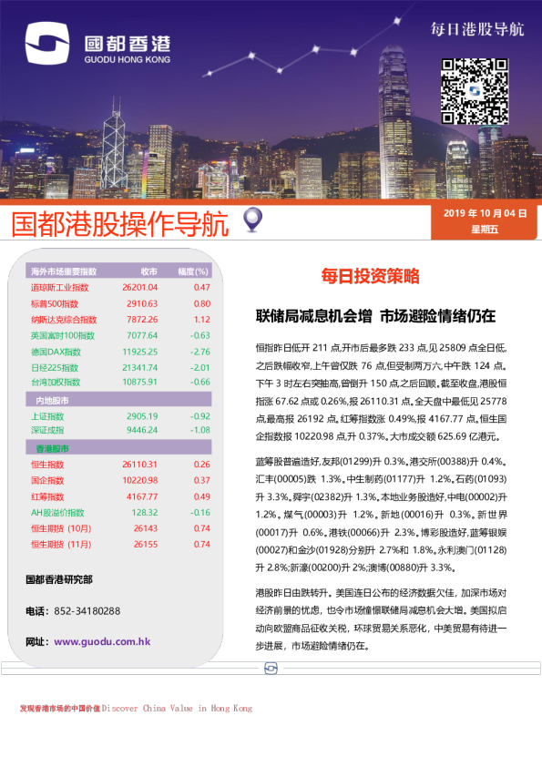 每日港股导航