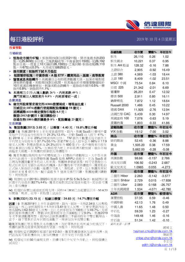 每日港股评析