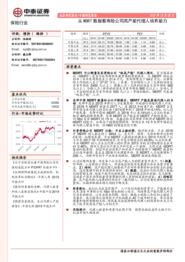 从MDRT数据看寿险公司高产能代理人培养能力