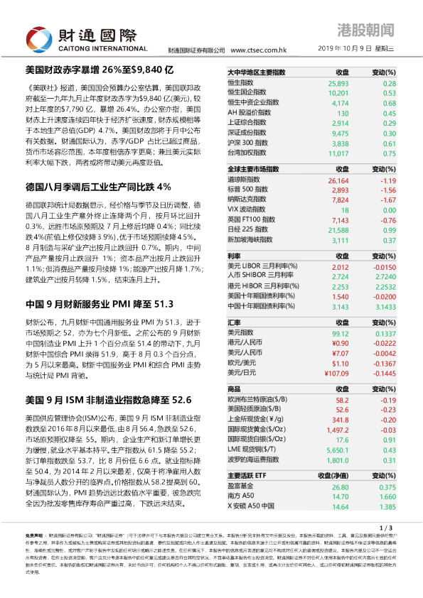 财通国际港股朝闻